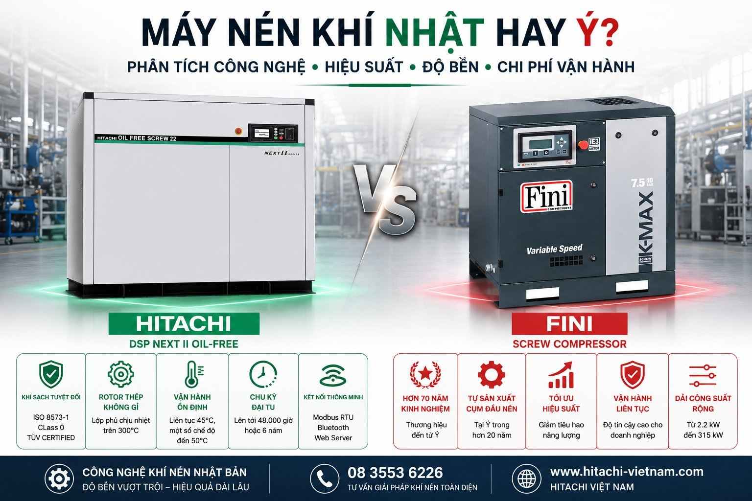 Triết l&yacute; c&ocirc;ng nghệ của m&aacute;y n&eacute;n kh&iacute; nhật hitachi v&agrave; &Yacute; Fini 